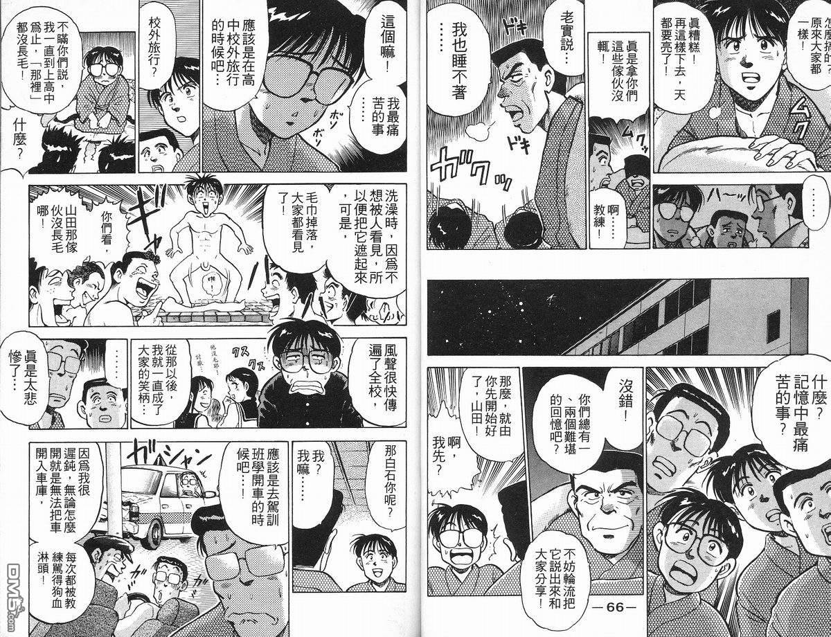 马拉松硬汉 第11卷 第35页