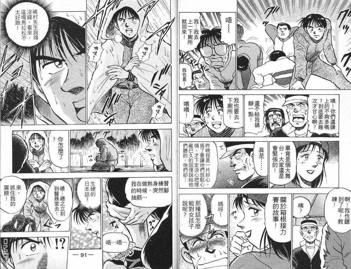 马拉松硬汉 第11卷 第47页