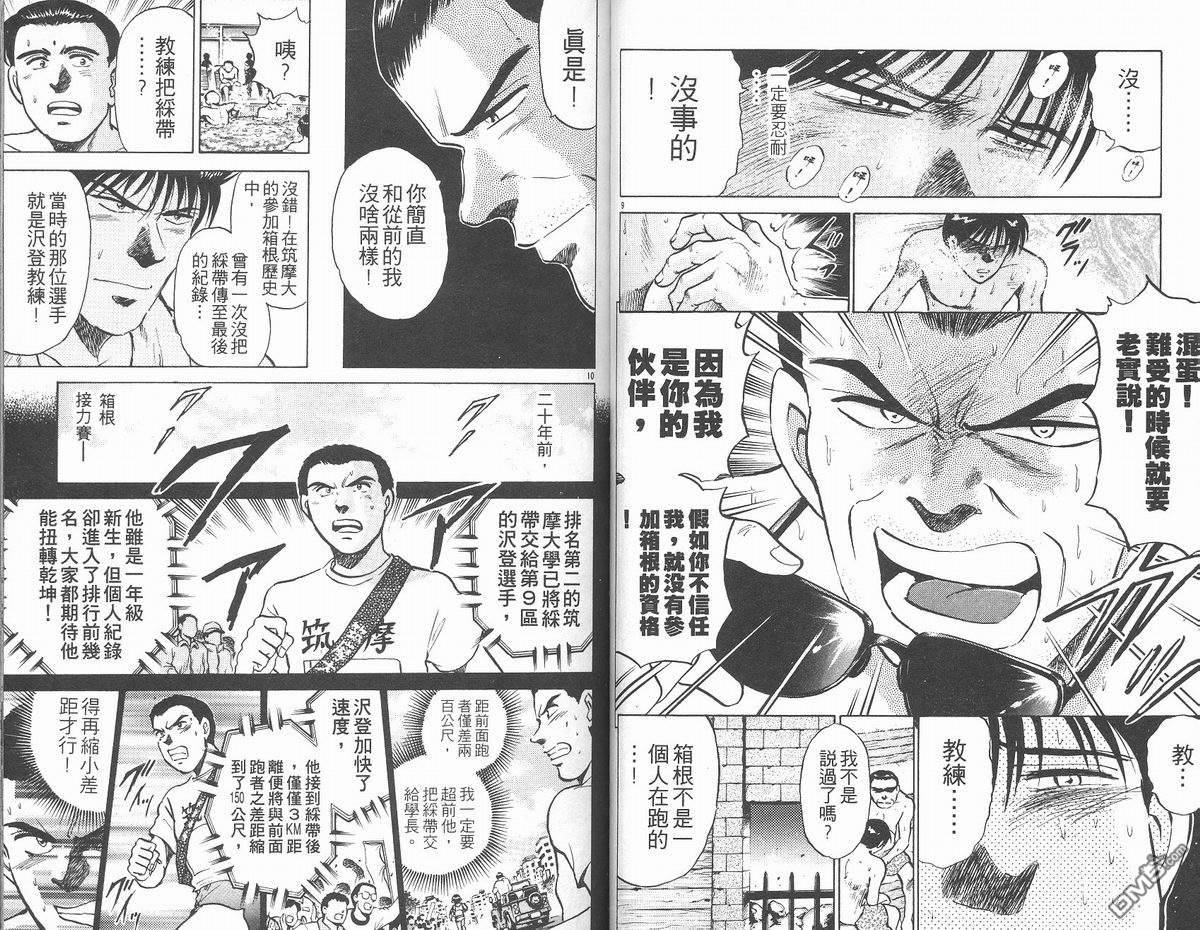 马拉松硬汉 第15卷 第27页