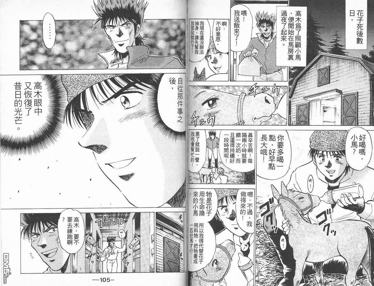 马拉松硬汉 第17卷 第54页