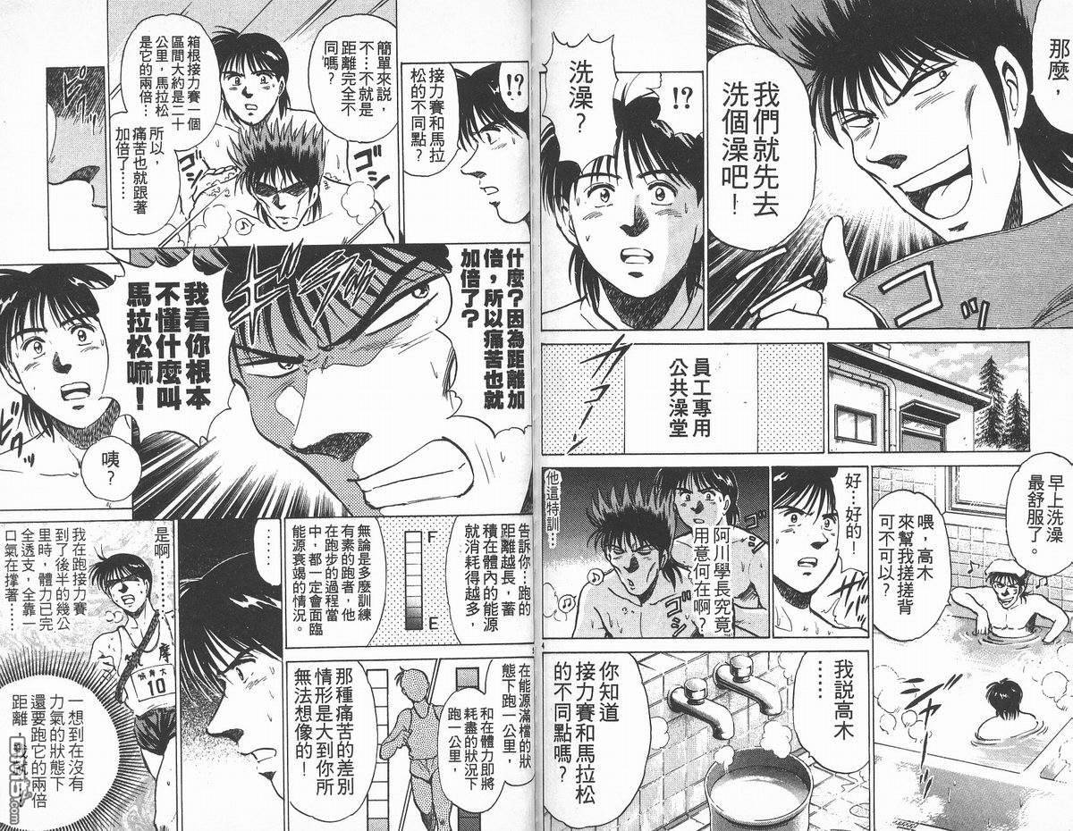 马拉松硬汉 第17卷 第85页