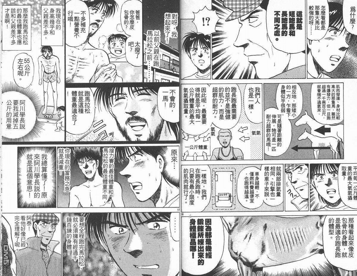 马拉松硬汉 第17卷 第91页