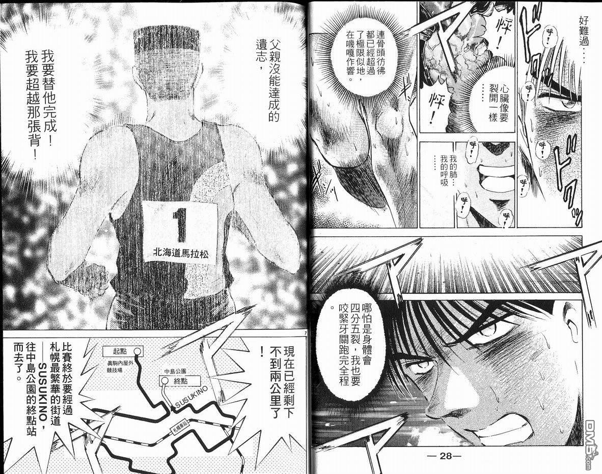 马拉松硬汉 第19卷 第16页