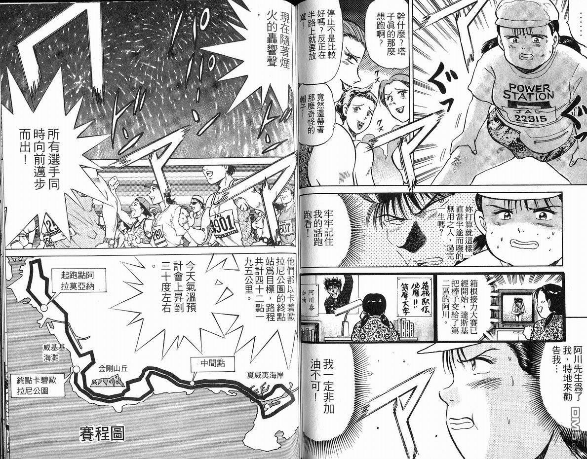 马拉松硬汉 第19卷 第66页