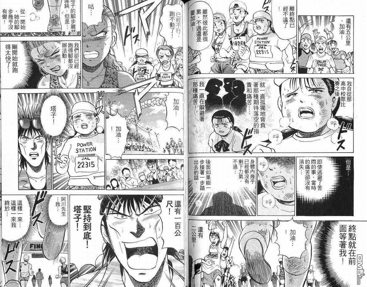 马拉松硬汉 第19卷 第72页