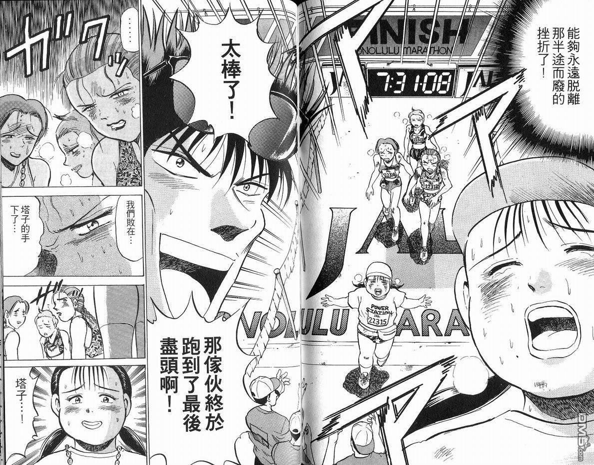 马拉松硬汉 第19卷 第73页