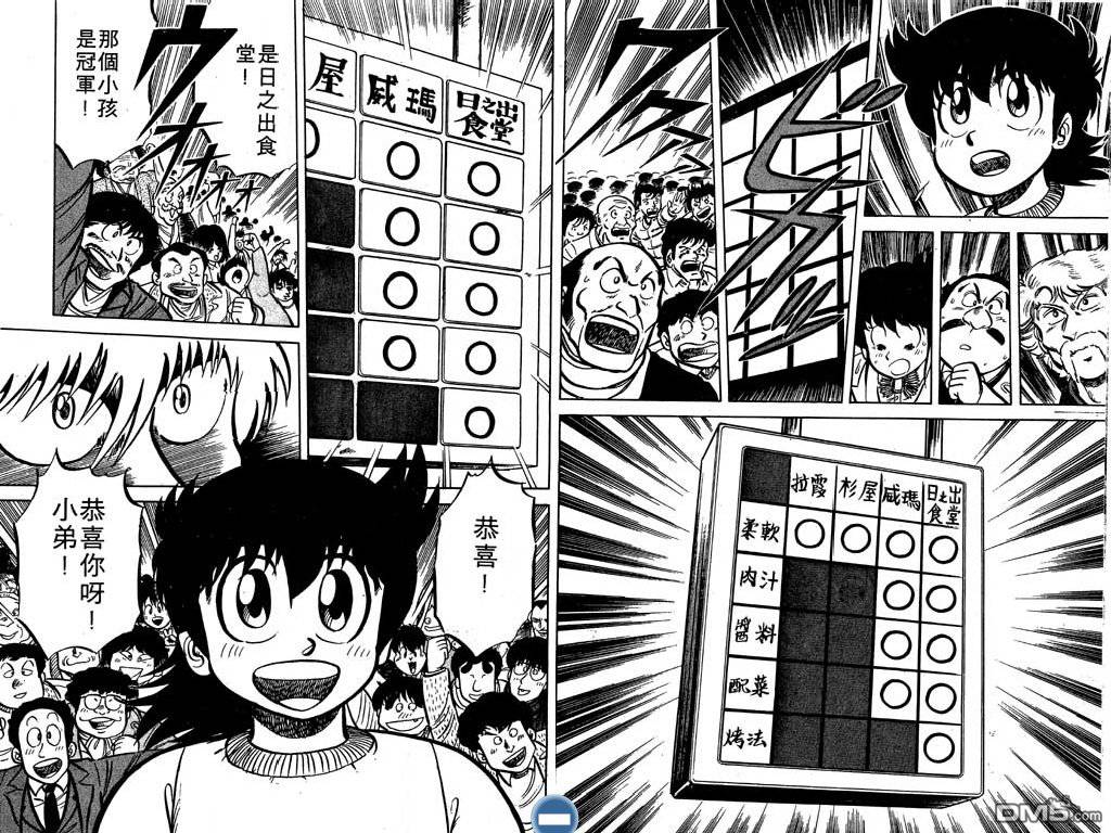 妙手小厨师 第3卷 第47页