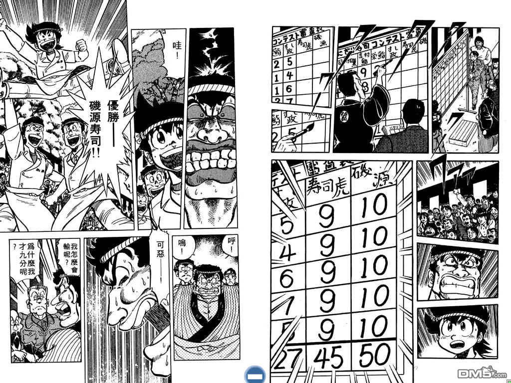 妙手小厨师 第8卷 第40页