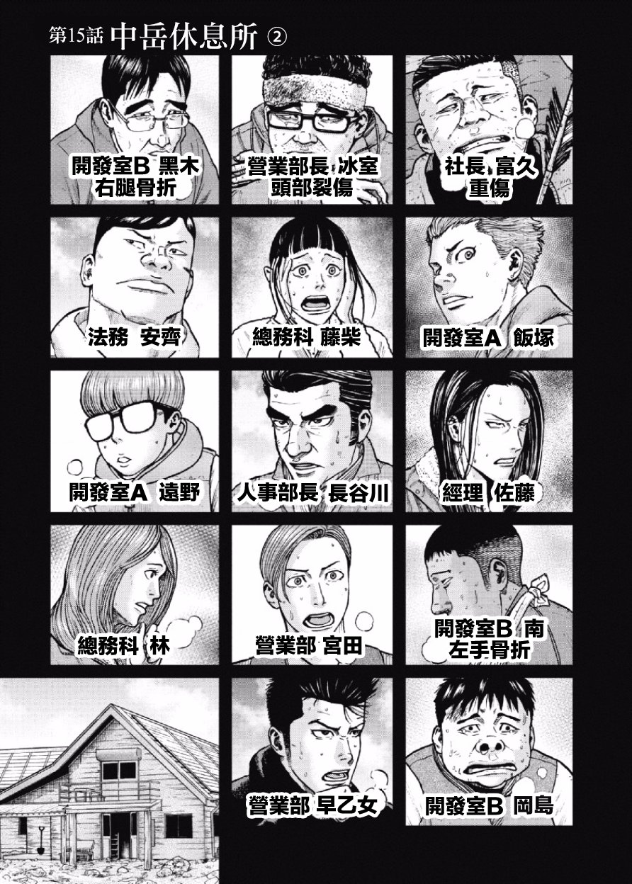 Monkey Peak（第一部） 第15话 第0页