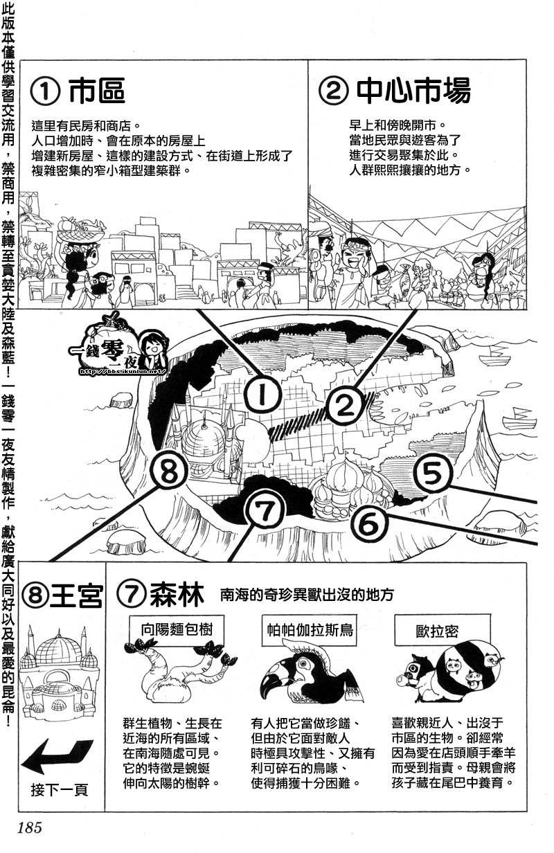 魔笛MAGI番外01图