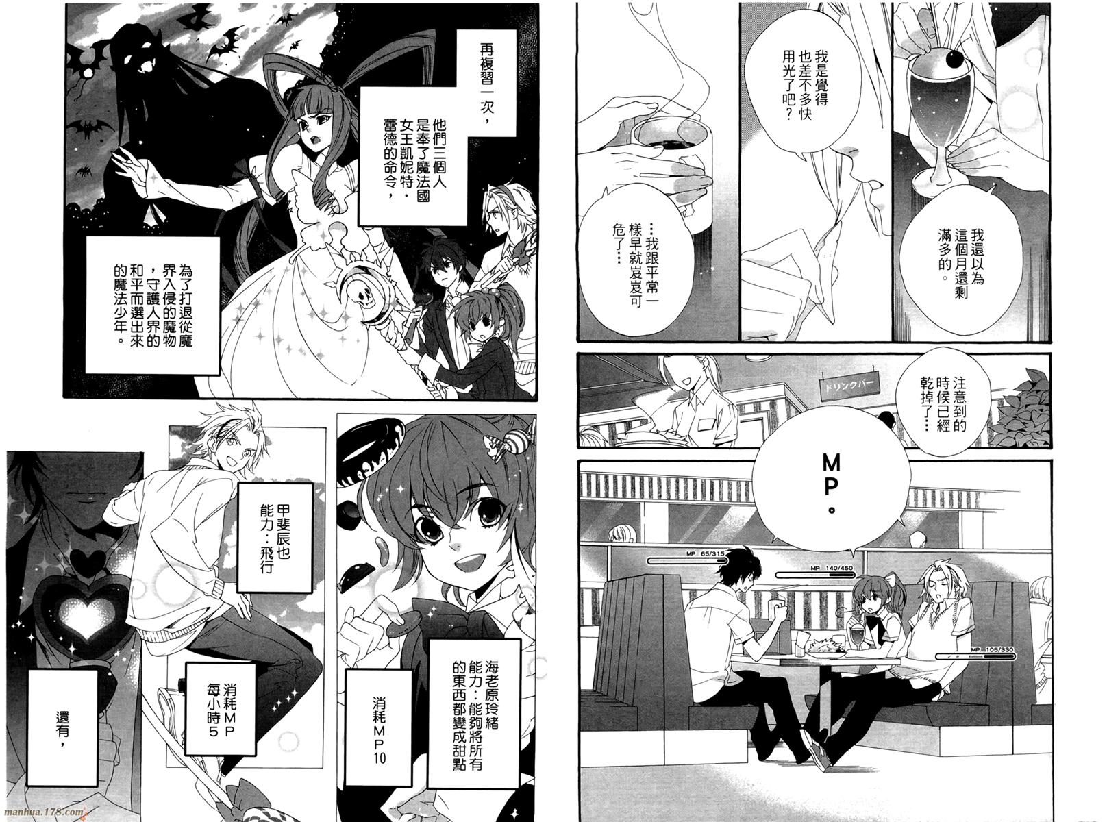 魔法☆变女体 第1卷 第36页