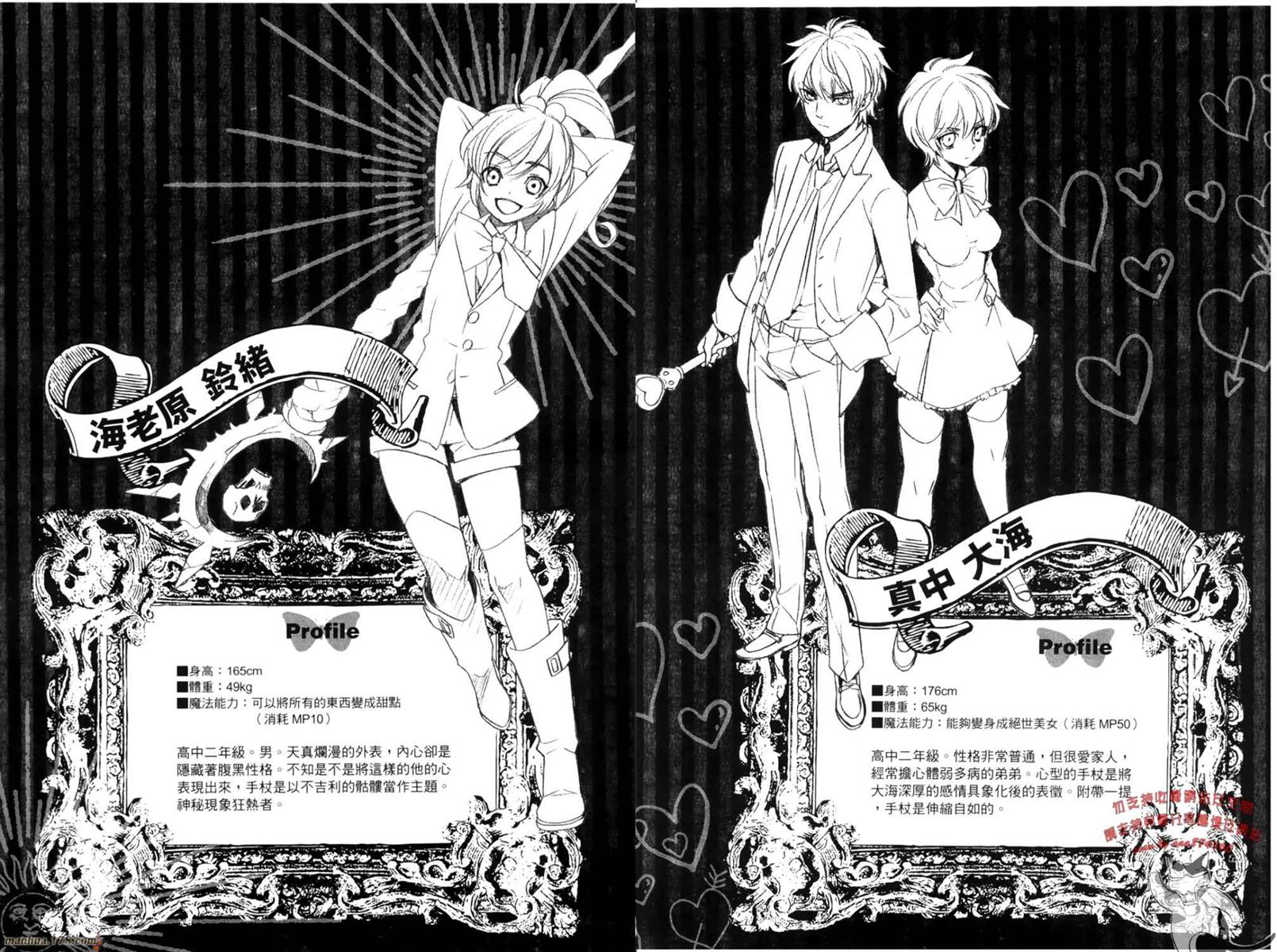 魔法☆变女体 第1卷 第95页