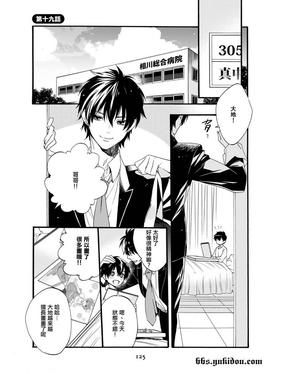 魔法☆变女体 第19话 第1页