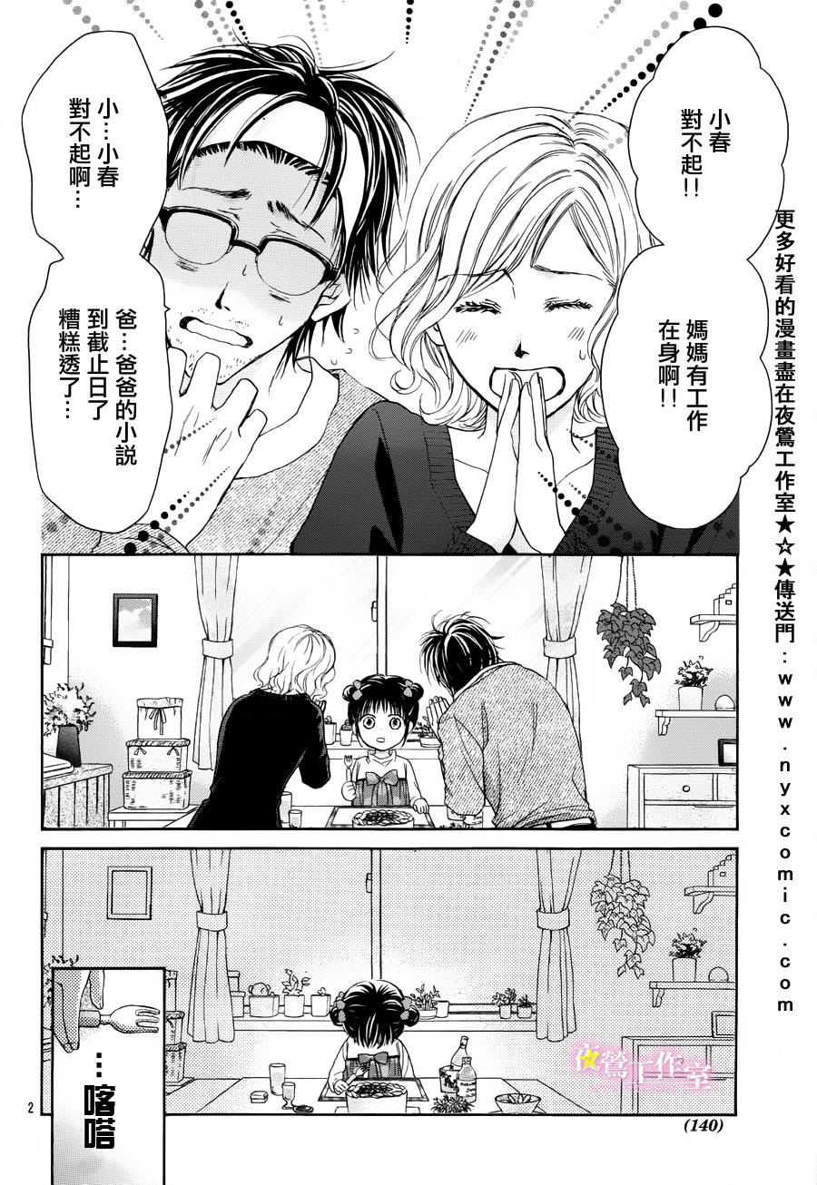 蜂蜜初恋第0话图