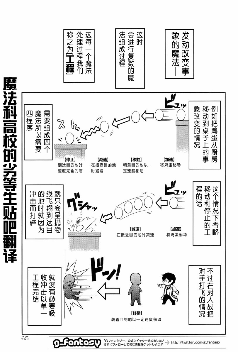 魔法科高校的劣等生第15话图