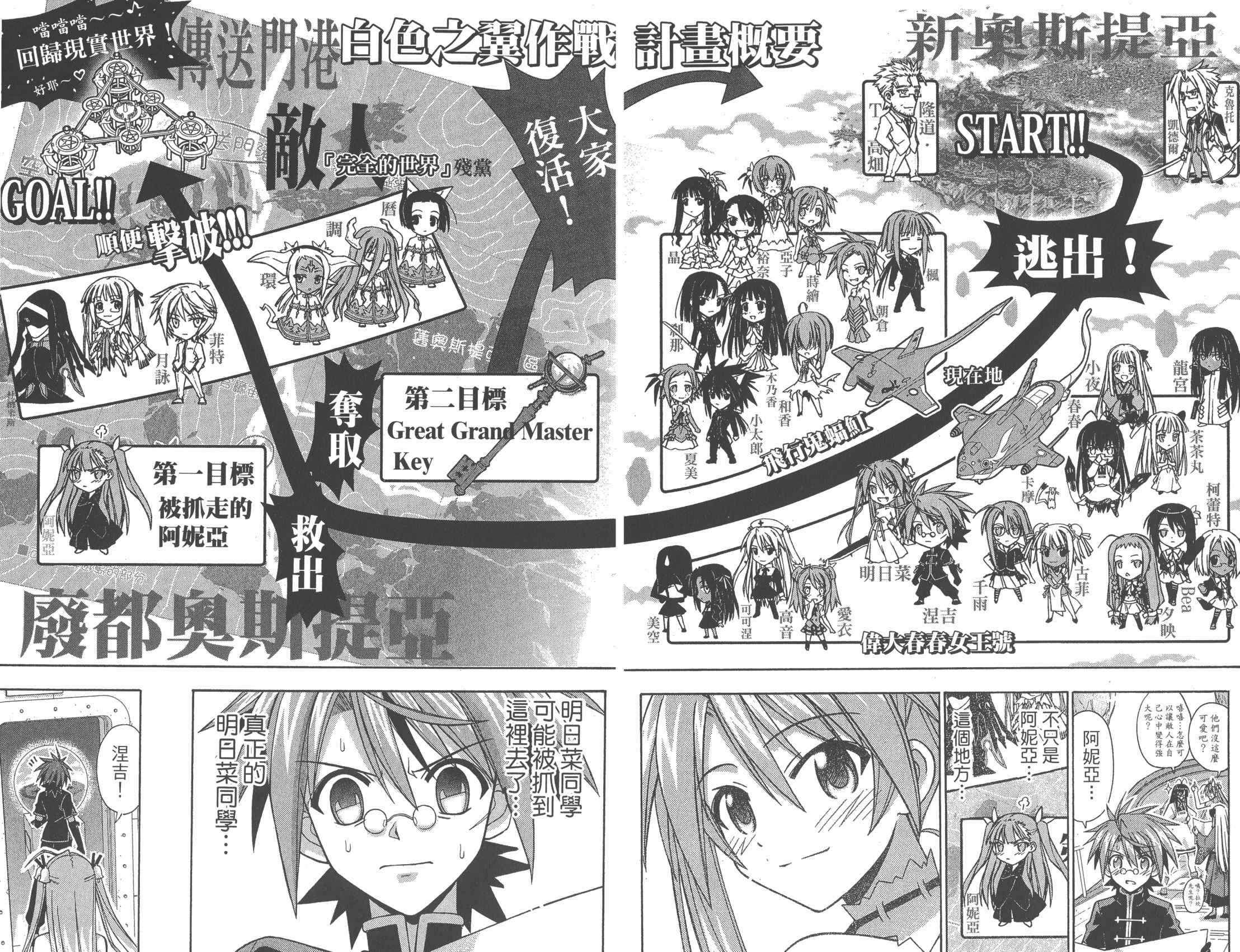 魔法老师 第31卷 第55页