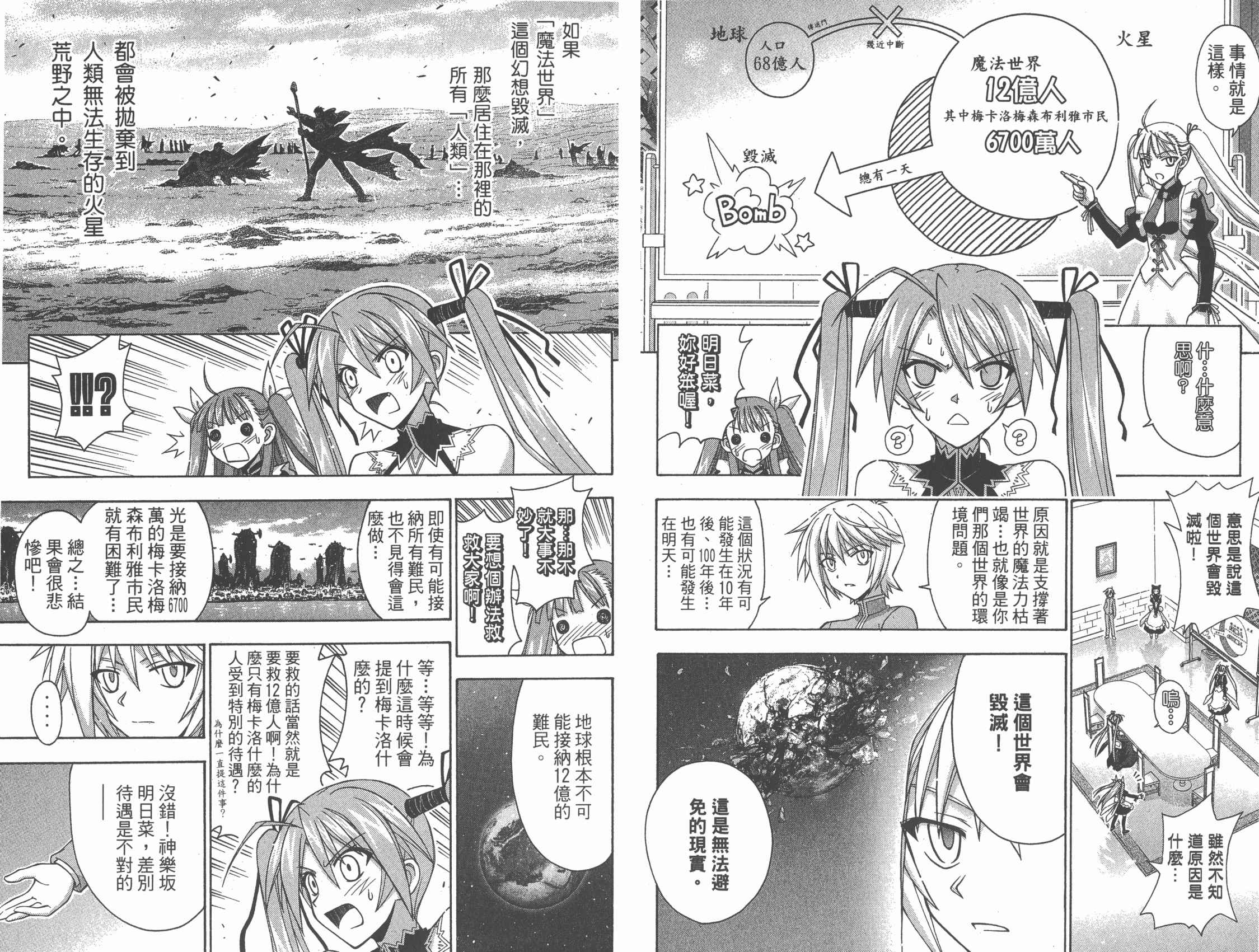 魔法老师 第31卷 第72页