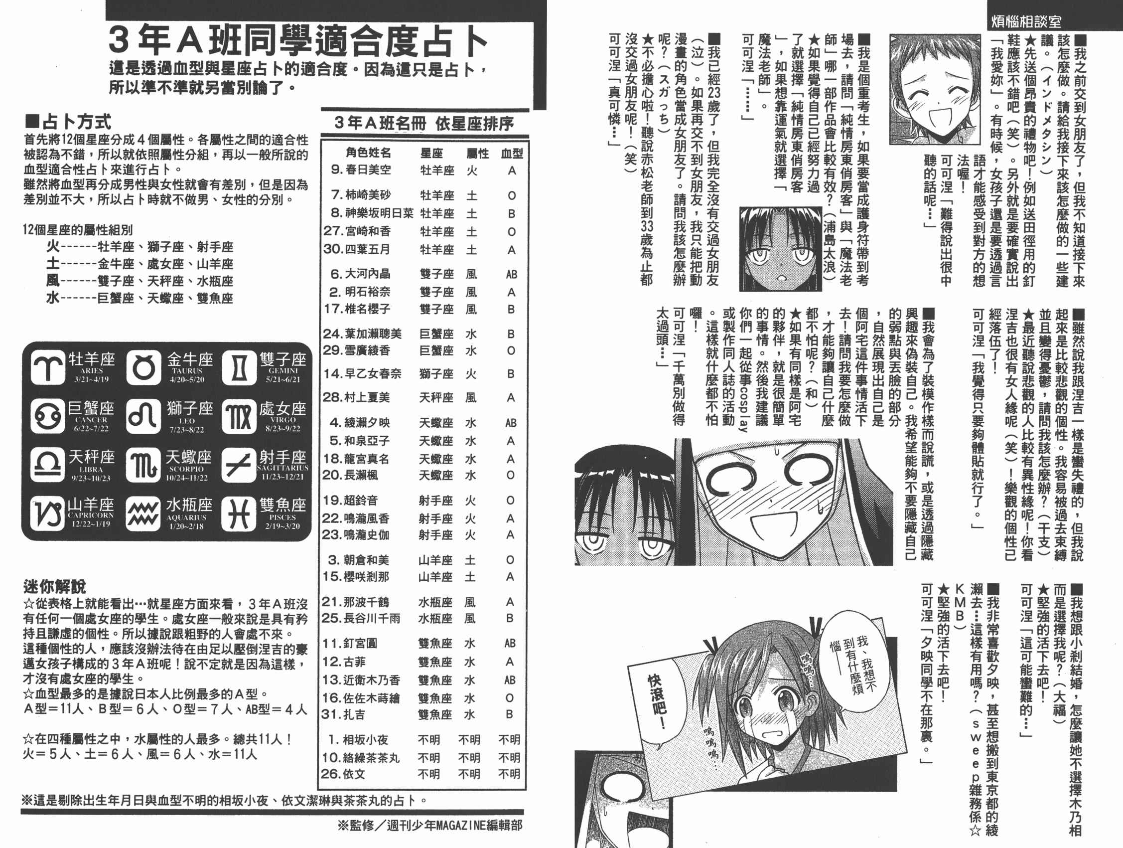 魔法老师 第32卷 第85页