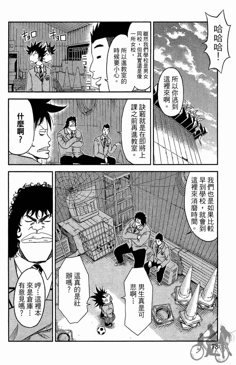 魔法足球 第1卷 第79页