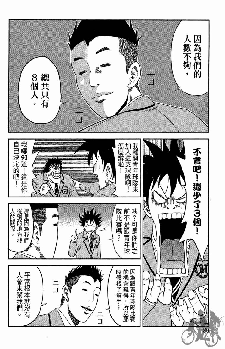 魔法足球 第1卷 第81页