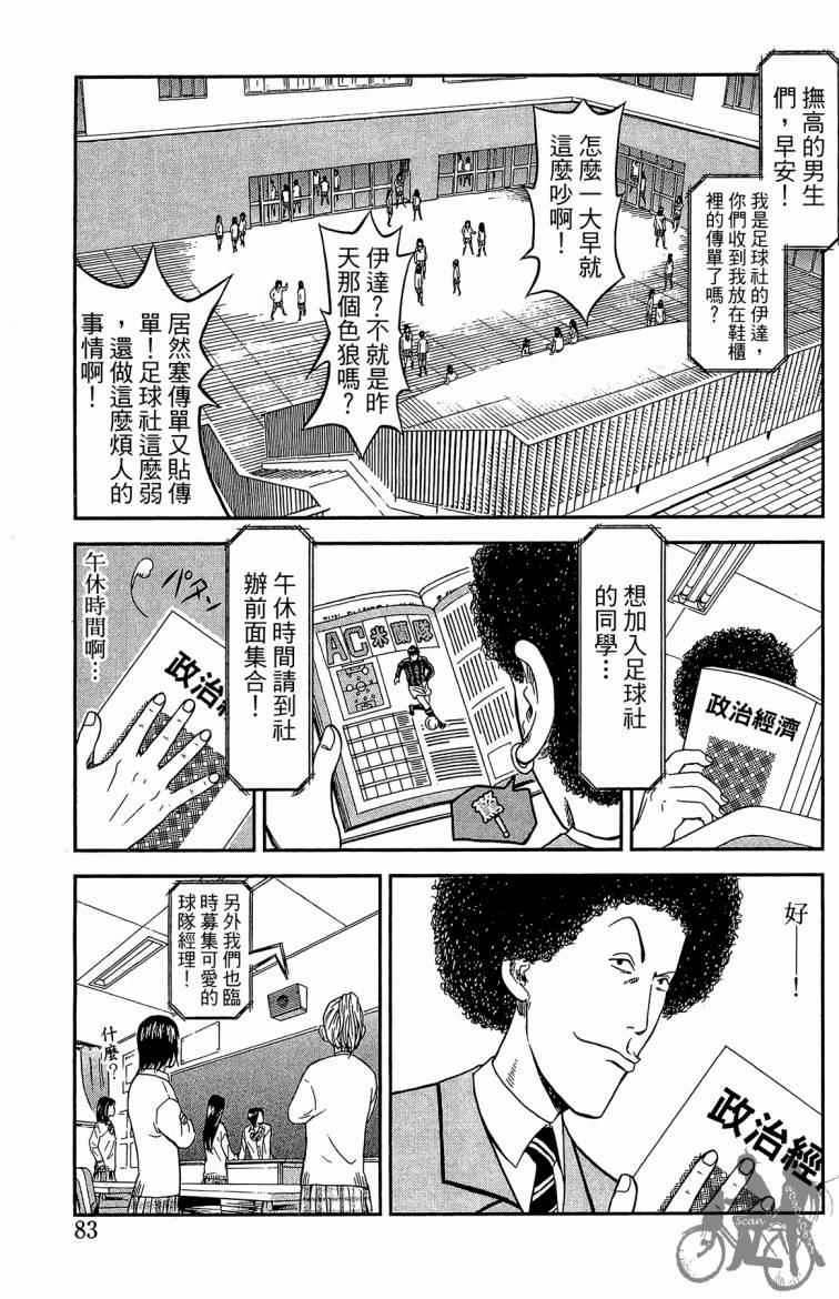 魔法足球 第1卷 第84页