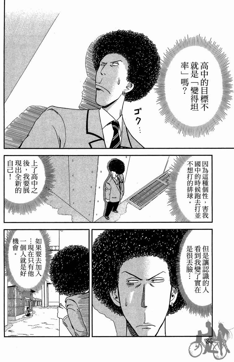 魔法足球 第1卷 第87页