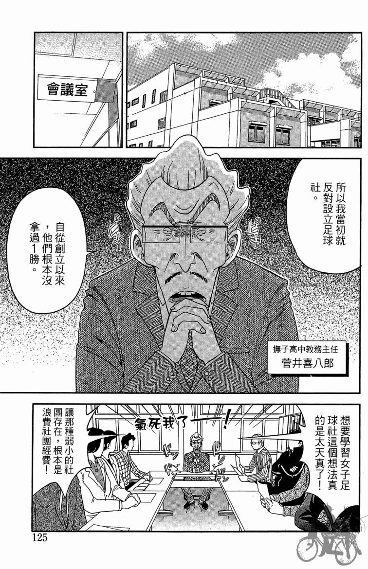 魔法足球 第1卷 第126页