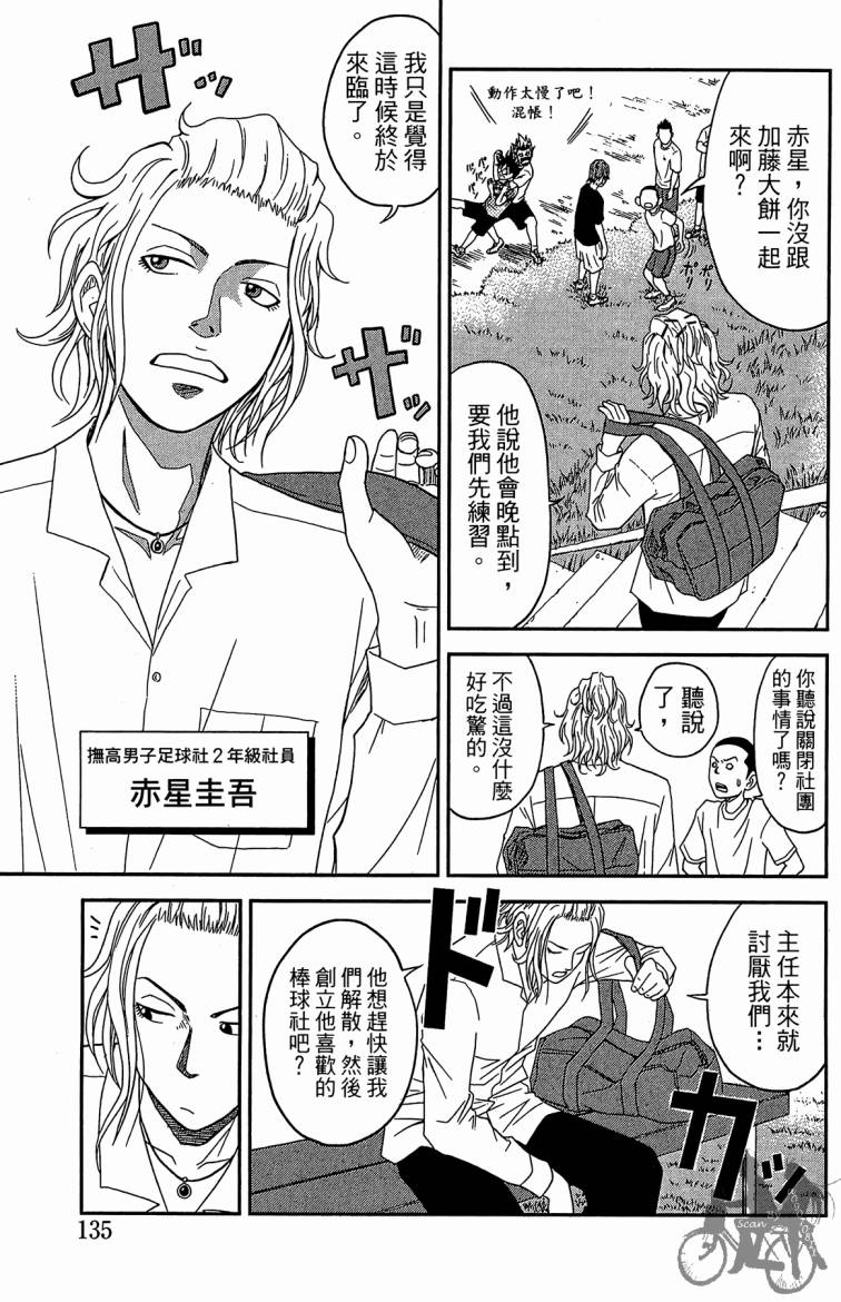 魔法足球 第1卷 第136页