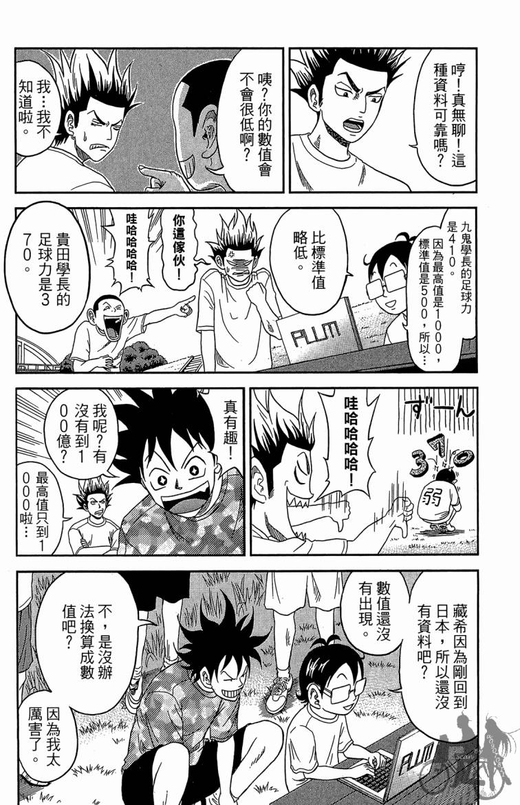 魔法足球 第1卷 第139页