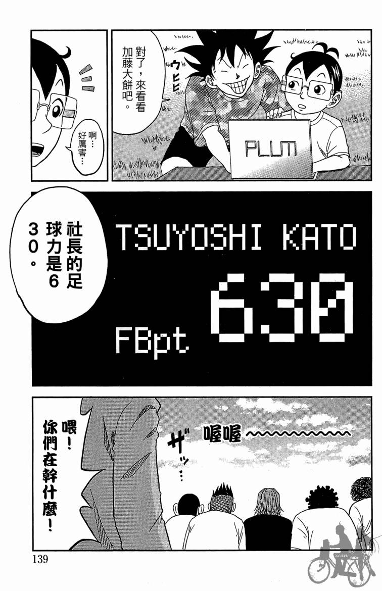 魔法足球 第1卷 第140页