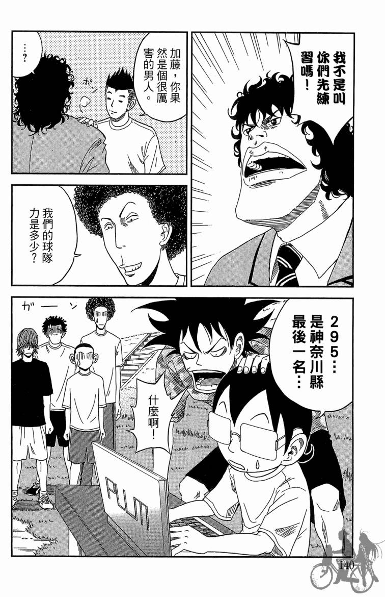 魔法足球 第1卷 第141页