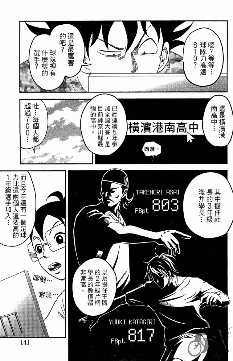 魔法足球 第1卷 第142页