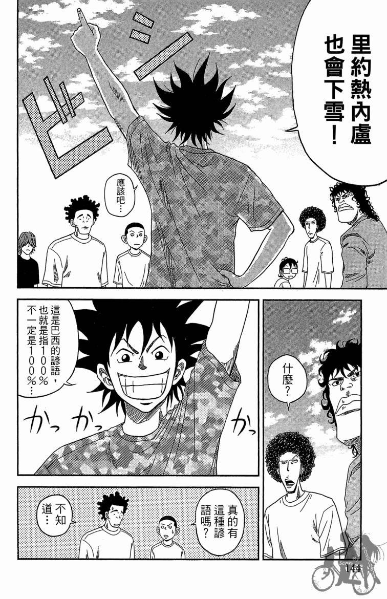 魔法足球 第1卷 第145页