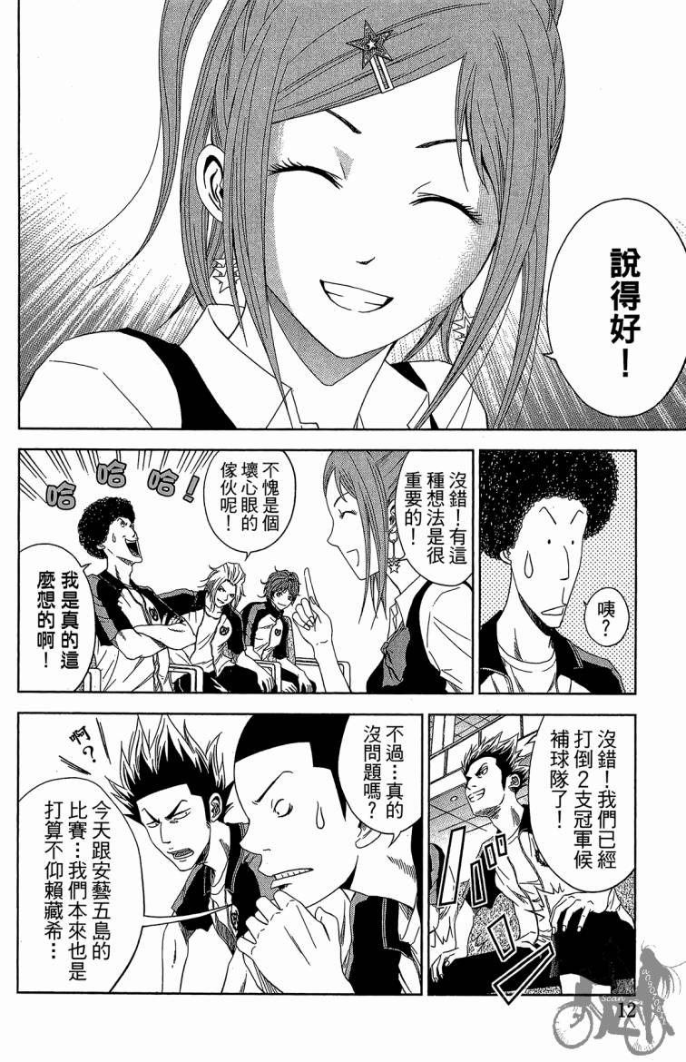 魔法足球 第10卷 第13页