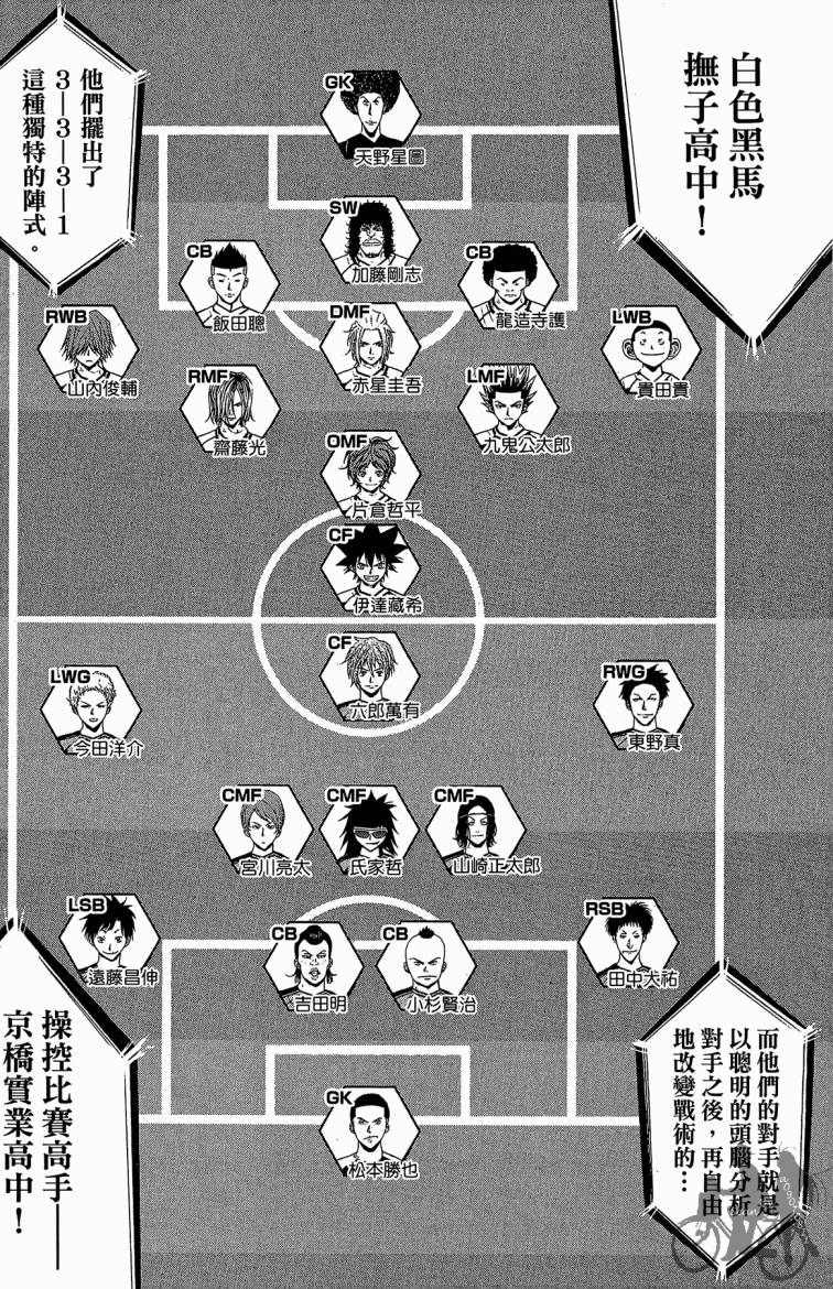 魔法足球 第10卷 第71页
