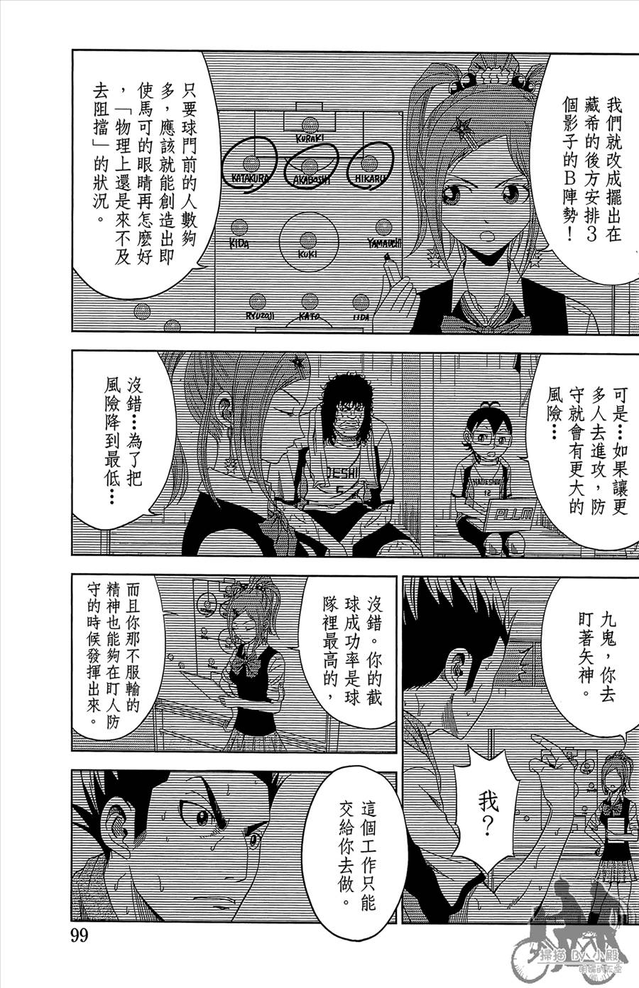 魔法足球 第12卷 第100页