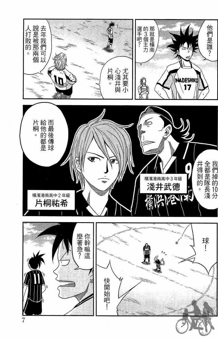 魔法足球 第2卷 第8页