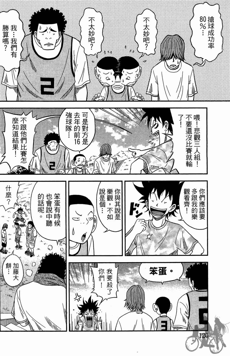 魔法足球 第2卷 第121页