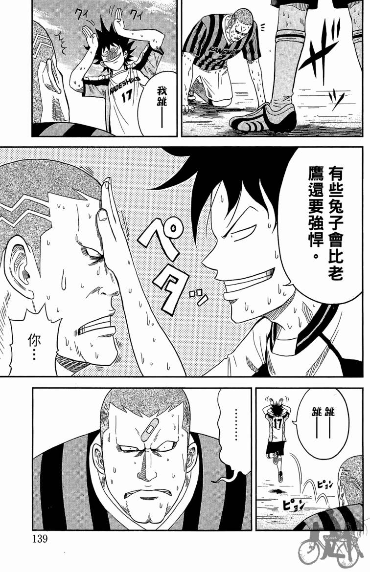 魔法足球 第2卷 第140页