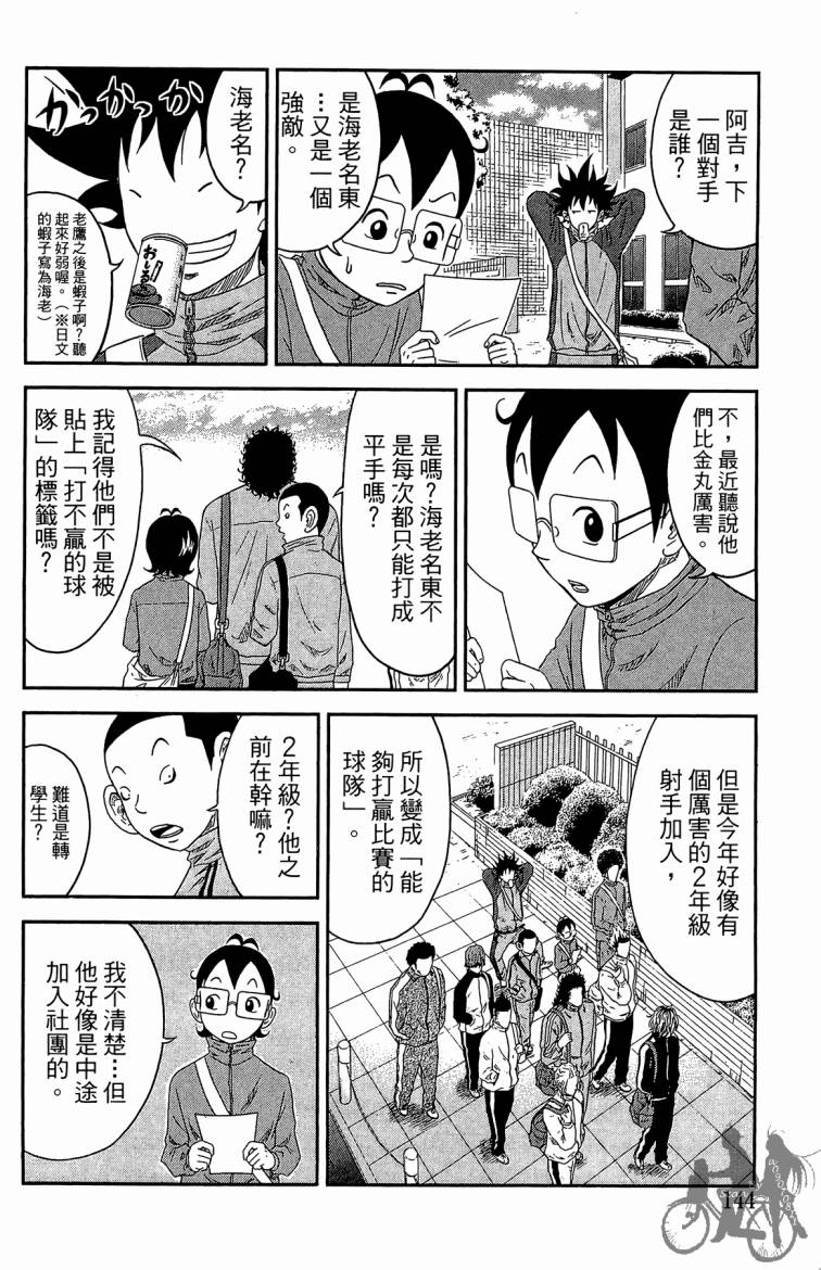 魔法足球 第2卷 第145页