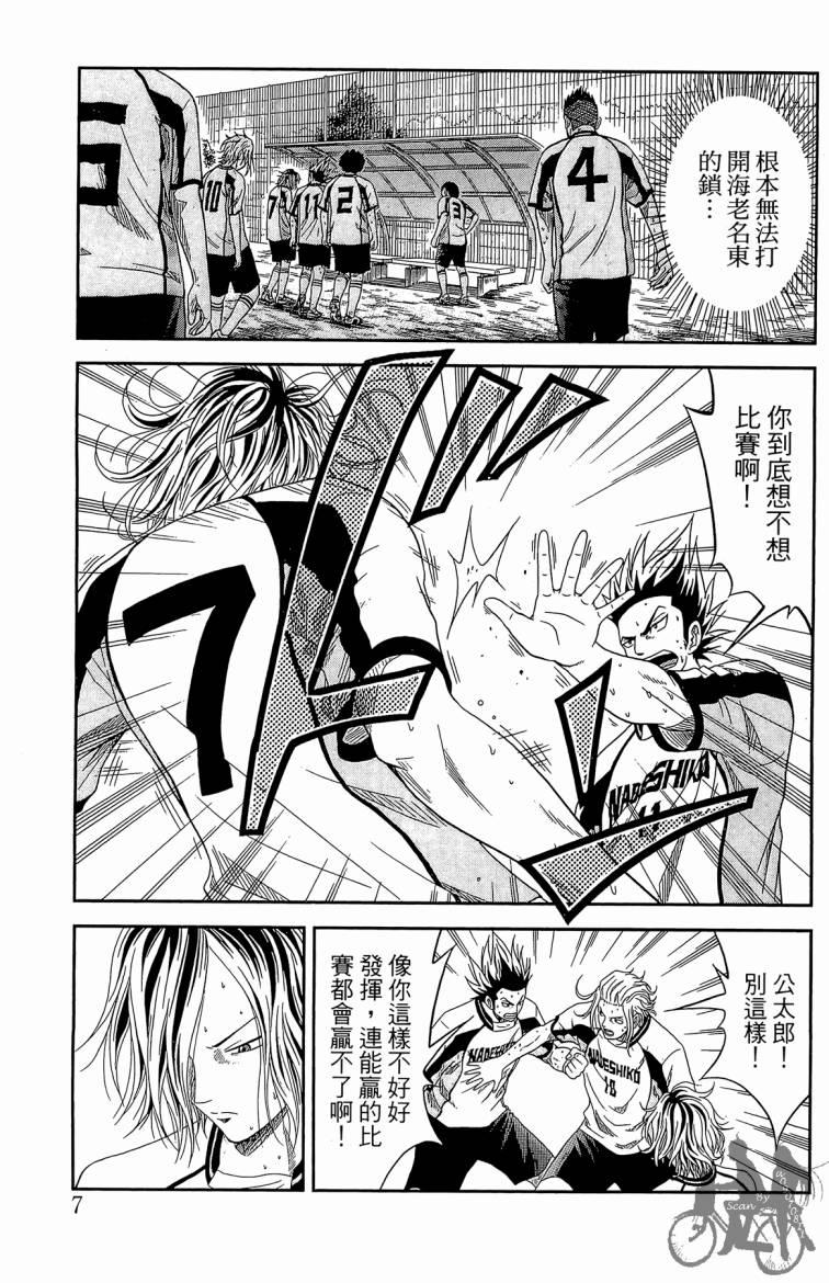 魔法足球 第3卷 第8页