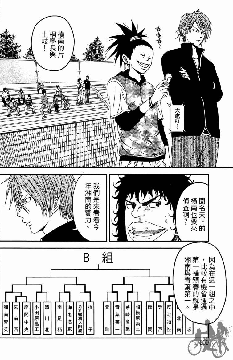 魔法足球 第3卷 第161页