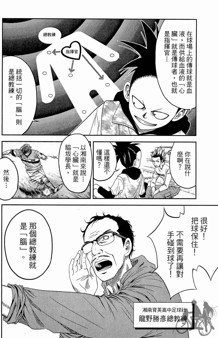 魔法足球 第3卷 第163页