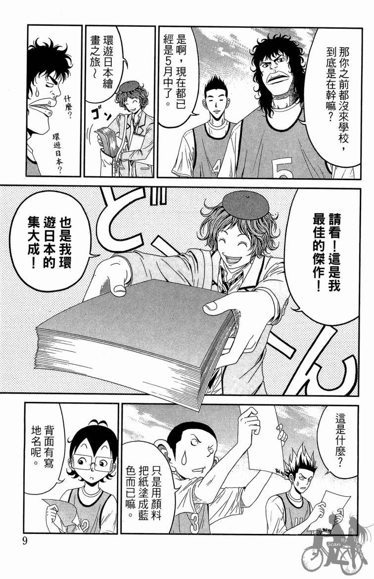 魔法足球 第4卷 第10页