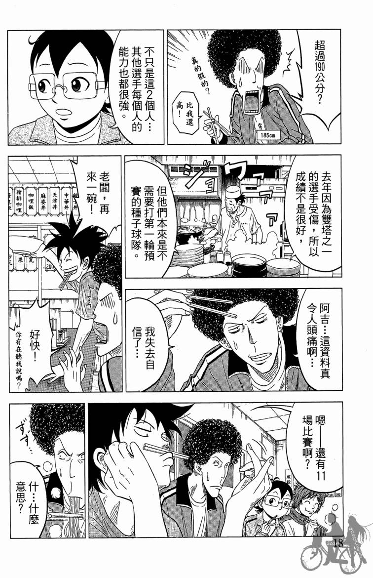 魔法足球 第5卷 第19页