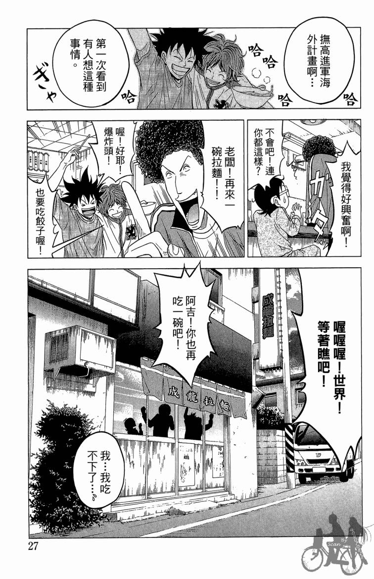 魔法足球 第5卷 第28页