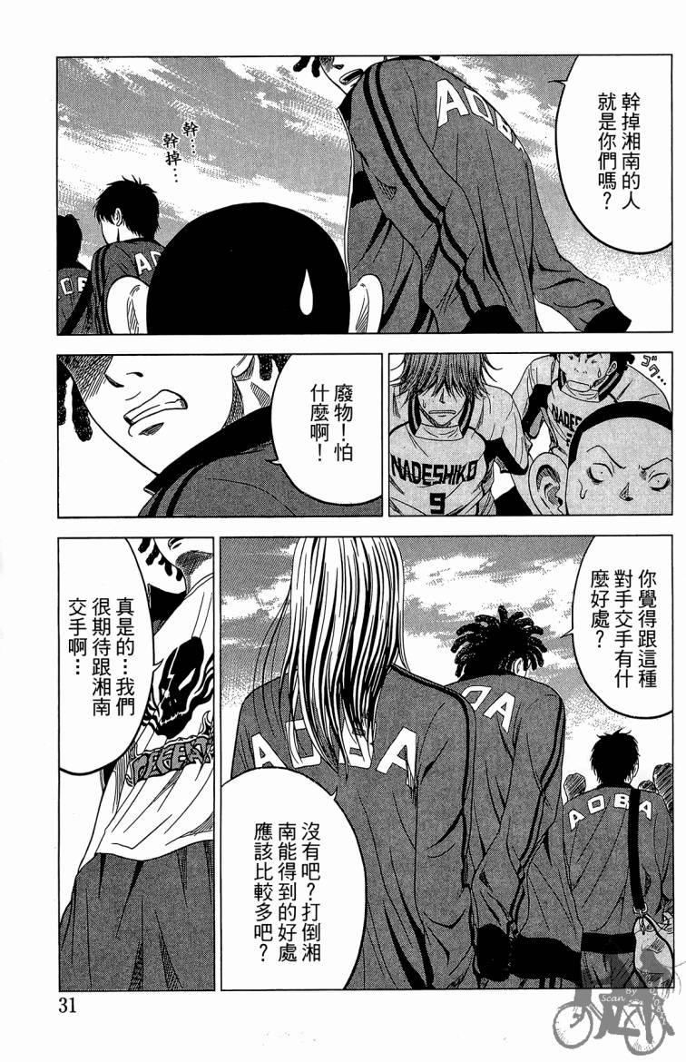 魔法足球 第5卷 第32页