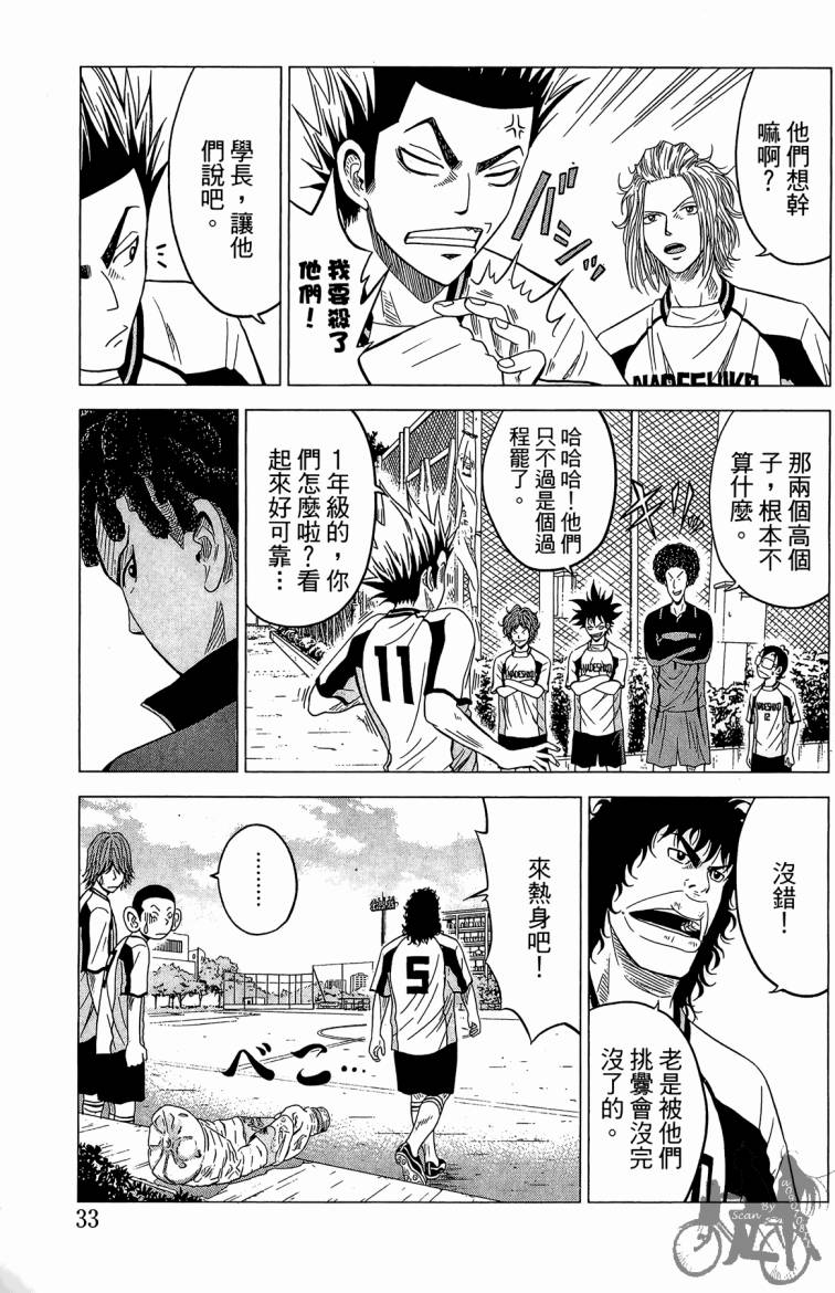 魔法足球 第5卷 第34页