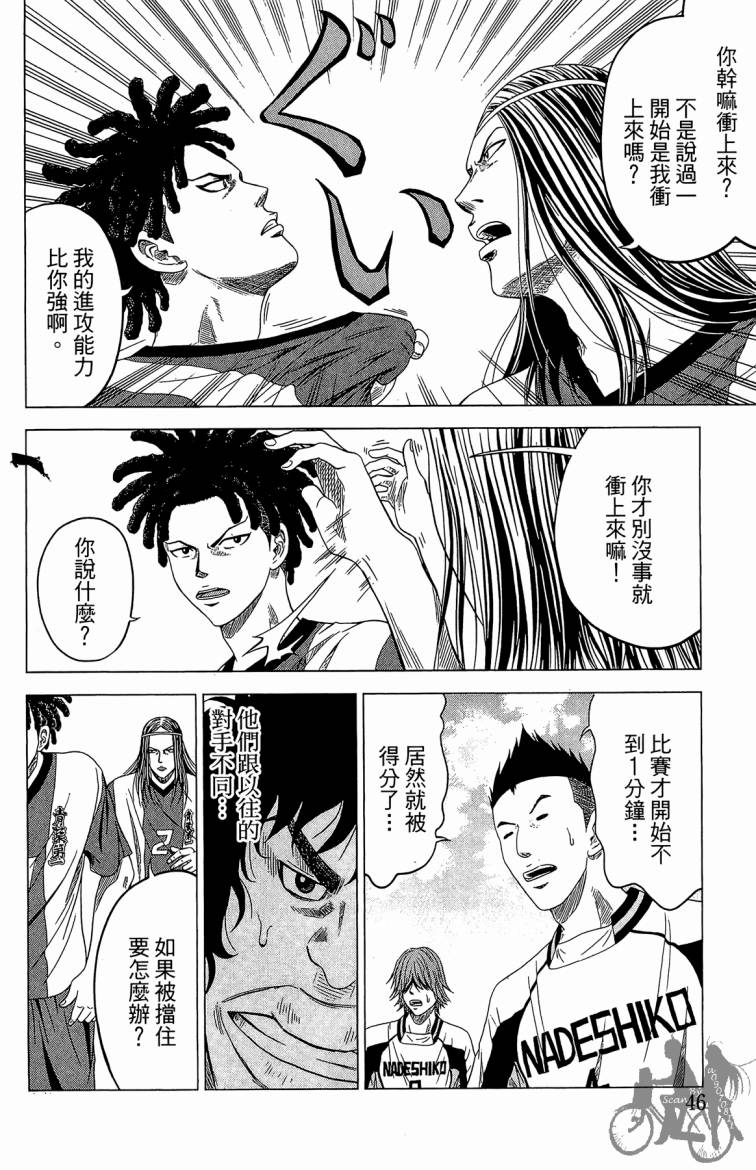 魔法足球 第5卷 第47页