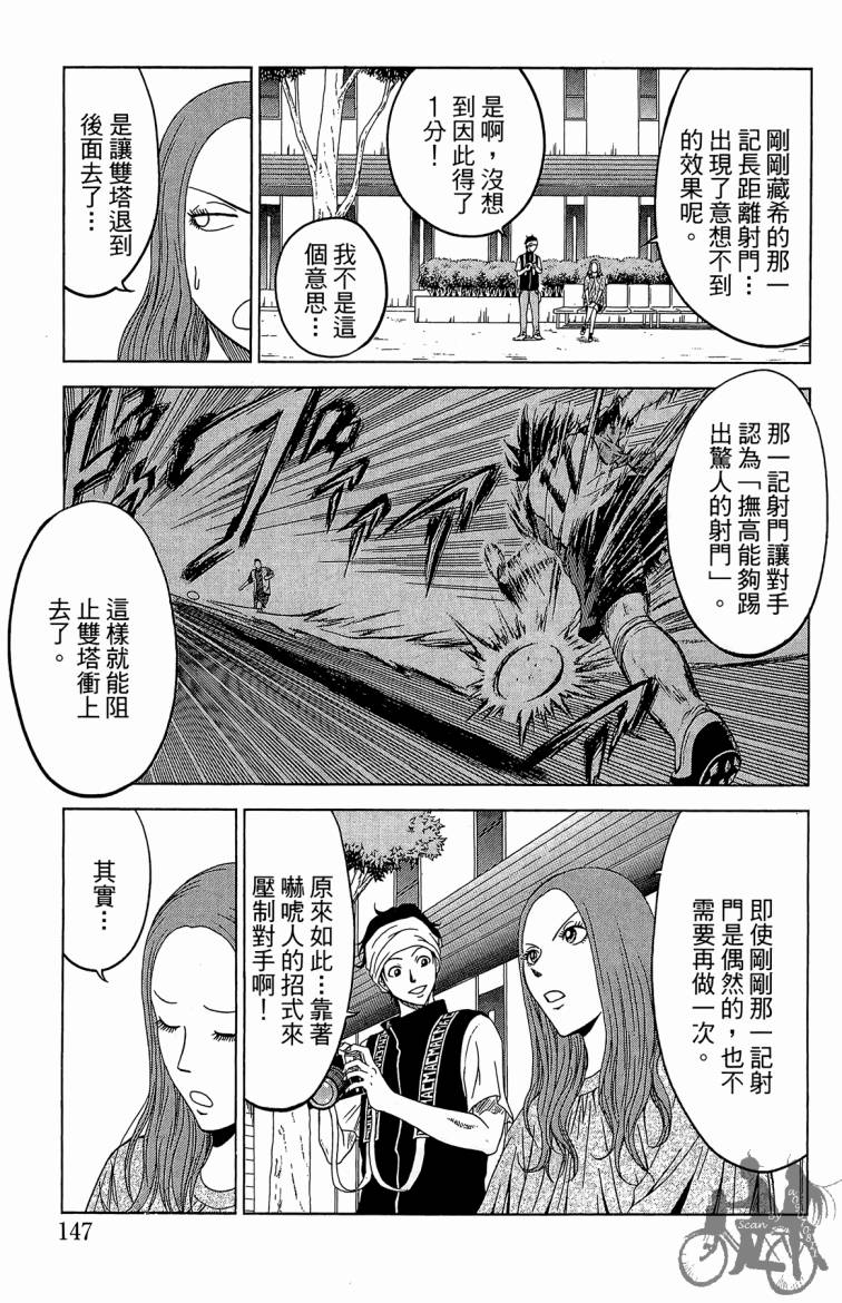 魔法足球 第5卷 第148页